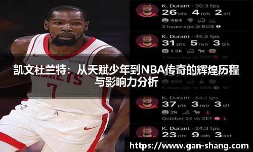 凯文杜兰特：从天赋少年到NBA传奇的辉煌历程与影响力分析